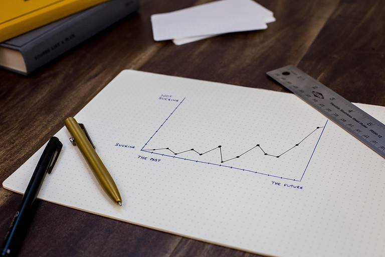 What is Productivity: Increasing Quality and Quantity