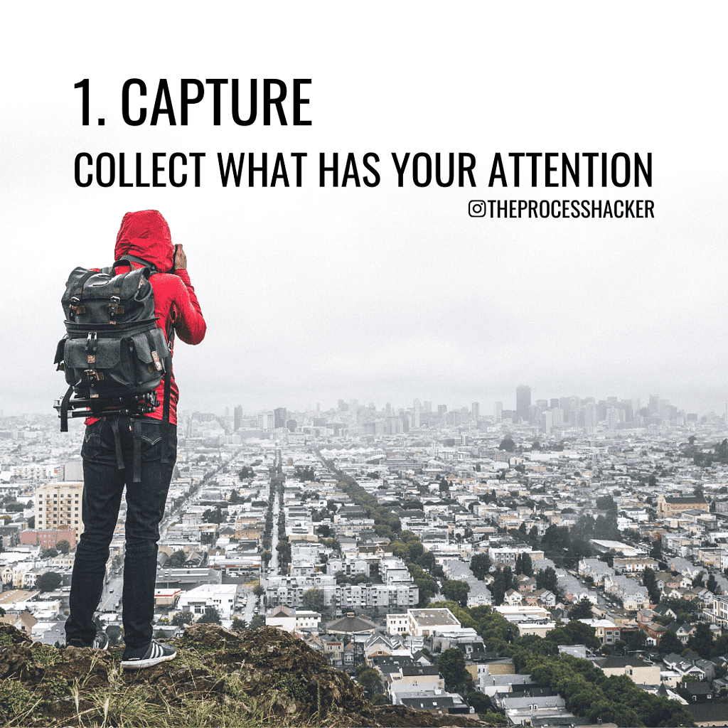 step 1 of getting things done is to capture