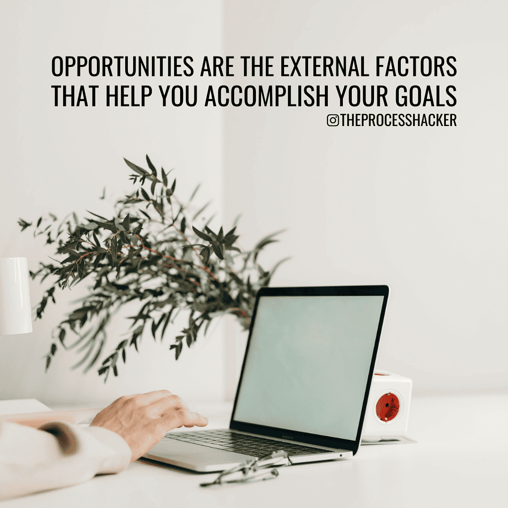 swot analysis opportunities to help you achieve goals