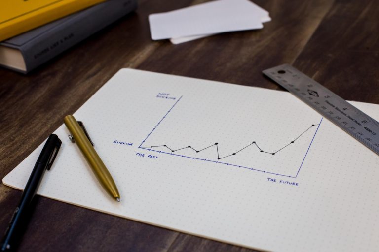 Metrics Dashboard: Manage Your Company Using Data