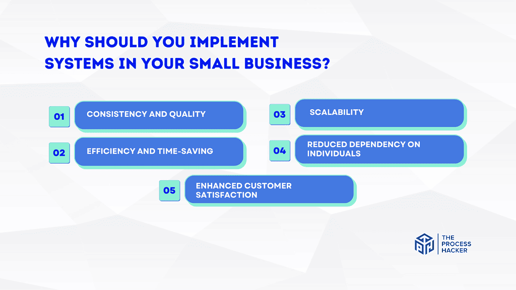 Why Should You Implement Systems in Your Small Business?