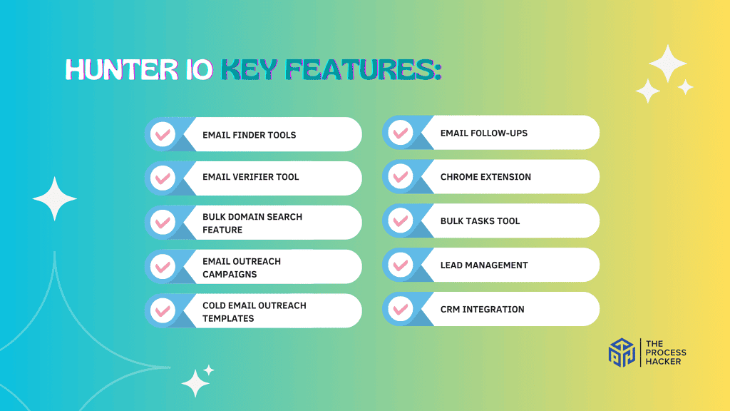 Hunter IO: Key Features Breakdown